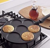 Beste Pancake Pan